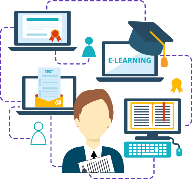 formation elearning